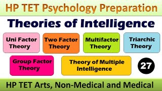 Intelligence  Theories of Intelligence  HP TET Preparation  Adhyayan Kaksh [upl. by Eenwahs]