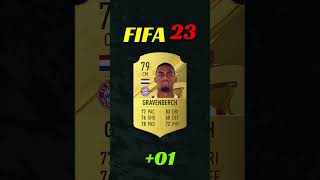 RYAN GRAVENBERCH FIFA EVOLUTION Will SHOCK You🔥⭐ eafc25 fc25 fc24 fifa fifa25 [upl. by Adnilra]