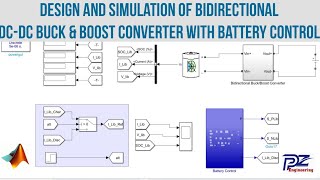 Battery Controller for Charging and Discharging of Battery  MATLABSimulink  Download Simulation [upl. by Phebe137]