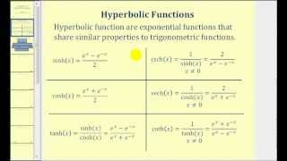 Prove a Property of Hyperbolic Functions tanhx2  sechx2  1 [upl. by Iams]