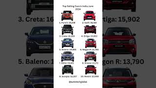 Top Selling Cars in India June 2024 india tatapunch swift creta ertiga baleno wagonr dzire [upl. by Kcirdneked]