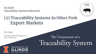 Traceability Systems in Other Pork Export Markets  Part 2 [upl. by Eutnoj]