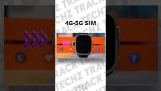 Best Camera 5G Android Smartwatch With Sim Card Card 2024 🔥 andriodwatch india [upl. by Sirron]