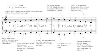 7 quotDopequot ways to Harmonise a Major scale tutorial exercises [upl. by Nagard306]