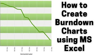 How to Create Burn Down Charts Using MS Excel [upl. by Led]