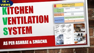 KITCHEN VENTILATION SYSTEM CALCULATION BY ASHRAE amp SMACNA IN HVAC SYSTEM IN HINDI [upl. by Zantos]