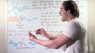 Optical Activity and Optically Active Molecules [upl. by Favian]