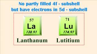 What are the Lanthanide series [upl. by Qooraf]