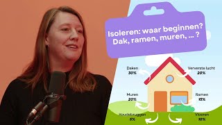 Je woning isoleren wat zijn de prioriteiten [upl. by Jacquelin]