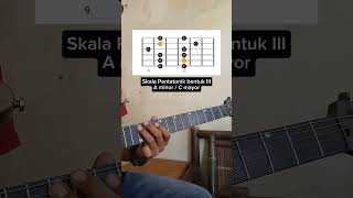 Belajar Gitar Skala Pentatonik guitar belajargitar belajar melodigitar pentatonicscale [upl. by Silenay276]