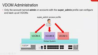 02 VDOM  Administrative access  Interfaces IP on Fortigate Firewall [upl. by Eislrahc]