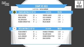 Cramlington CC 1st XI v Bedlington CC 1st XI [upl. by Barbuto]