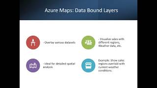 PowerBI Oct 2024 Features [upl. by Senhauser602]