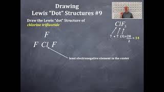 Bonding 21 Drawing Lewis quotDotquot Structures 9 Chlorine trifluoride [upl. by Shutz441]