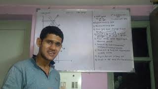 aggregate demand  aggregate supply and long run equilibrium BA programme Chapter 11 second year [upl. by Eintihw]