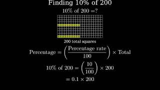 How to find 10 of 200 Ten Percent of Two Hundred [upl. by Pickard]