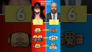 Undertaker Vs Triple H  WWE Titles Comparison wwe wrestledata [upl. by Wesle128]