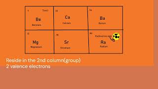 Alkaline Metals [upl. by Lenno193]