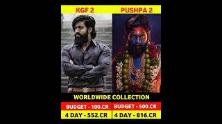 Pushpa 2 4th Day Box Office Collection  Pushpa 2 The Rule 4 Day Collection  KGF 2 shorts [upl. by Ellennod]