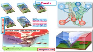 C11Air massesCloudsCumulonimbusNimbostratusFronts upsc iasStationaryColdWarm Fronts [upl. by Sadnalor]