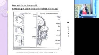 DysphagieAkademie Hannover Teil 3 [upl. by Peatroy]