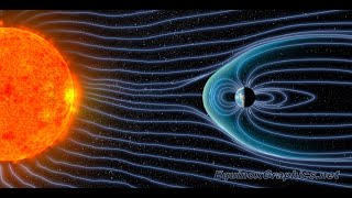 The Interaction of Solar Wind with Jupiter’s Magnetosphere [upl. by Leeban]