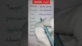 Unlocking the Potential of CRISPRCas9  its uses or functions biology genetics [upl. by Theola371]