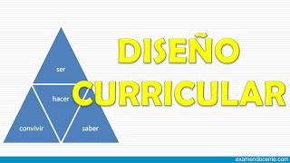 DISEÑO CURRICULAR  examen docente [upl. by Glaab]