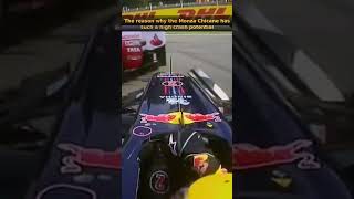 The reason why the Monza chicane has such a high crash potential f1 formula1 f1onboard f1shorts [upl. by Inittirb]