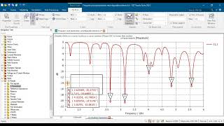 Reconfigurable Novel Shape EBG Metamaterial Metasurface based Dual Multiband Wideband Antennas cst [upl. by Obellia]