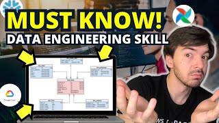 Data Modeling  Walking Through How To Data Model As A Data Engineer  Dimensional Modeling 101 [upl. by Reames]