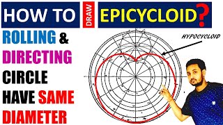 how to drawconstruct an epicycloid when radius of rolling and directing circle will be same hindi [upl. by Gronseth]