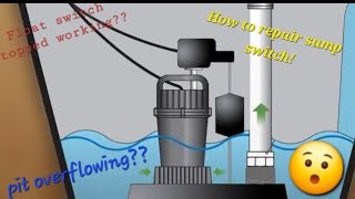 How to install float switch to sump pump tether float switch [upl. by Zadoc]