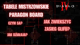 Jak działają GLIFY i tabele mistrzowskie w diablo4 [upl. by Rubenstein]