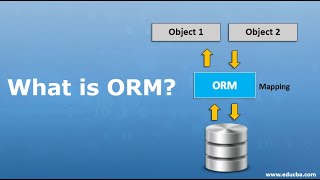 Session 19 ORM Feature Part  1 in Salesforce  Salesforce Developer for Free Tutorial [upl. by Saberhagen]