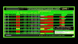 Over 10000  1 market  1 mini contract  1 day  FULLY ROBOTIC [upl. by Tlok366]