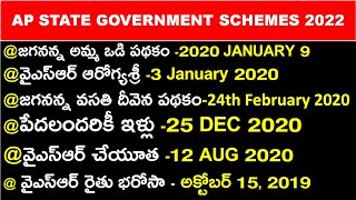 ANDHRA PRADESH GOVT SCHEMES 2022 IN TELUGU  ఆంధ్రప్రదేశ్ ప్రభుత్వ పథకాలు  Launch Date  Place [upl. by Adleremse]