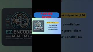 LLM面试高频 三种并行的范式 Data parallelism Tensor parallelism Pipeline parallelism 大语言模型 面试ai [upl. by Kcire]