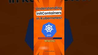 InitContainers in Kubernetes Explained  Quick Overview amp Example [upl. by Ramses]