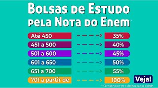 BOLSAS DE ESTUDOS UNIASSELVI 2023 veja como conseguir a sua vaga [upl. by Lowson]