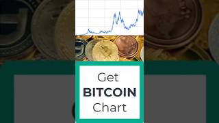 Track Bitcoin Price History in 30 Seconds with GoogleSheets bitcoin chart [upl. by Bille470]