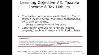 Fundamentals of Taxation Cruz Corporation [upl. by Aneliram]