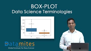 What is Box Plot  Data Science Terminologies  DataMites Institute [upl. by Linskey]