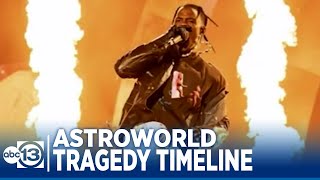 Timeline Astroworld Festival tragedy minutebyminute [upl. by Gratt]