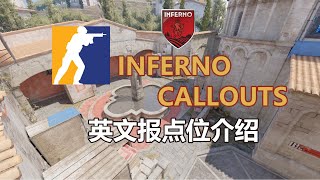 【CS2 INFERNO Callouts】CS2爆破地圖英文報點介紹—— INFERNO（煉獄小鎮） [upl. by Attezi]