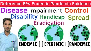 TerminologyEpidemic Pandemic Endemic Disease Impairment Disability Handicap Eradication Elimination [upl. by Aisats]