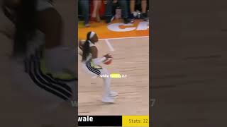 Arike Ogunbowale of Dallas Wings  3 on the Top 10 Best WNBA Players 2024 Early Rankings [upl. by Greenwald]