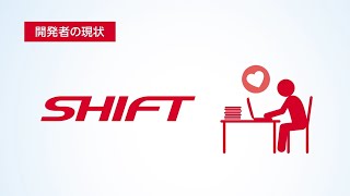 【会社説明】株式会社SHIFT [upl. by Eta]