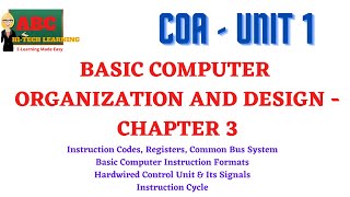 INSTRUCTION FORMATS in COA [upl. by Allisurd663]