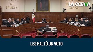 CORTE FRACASA en INTENTO de TUMBAR la REFORMA JUDICIAL [upl. by Axela]